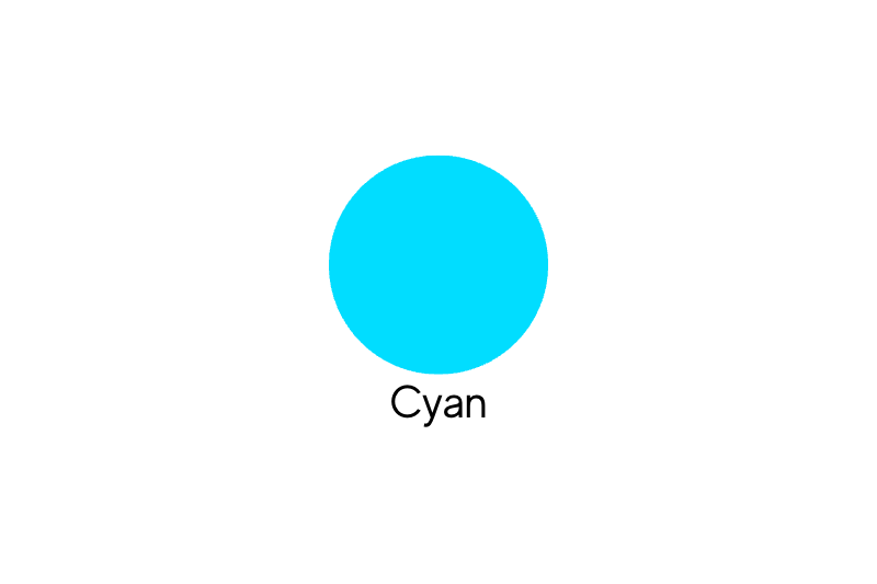 wie LC-223C Brother MFC-J5620/DCP-J4120 Brother MFC-J5620/DCP-J4120 TBS Tinte